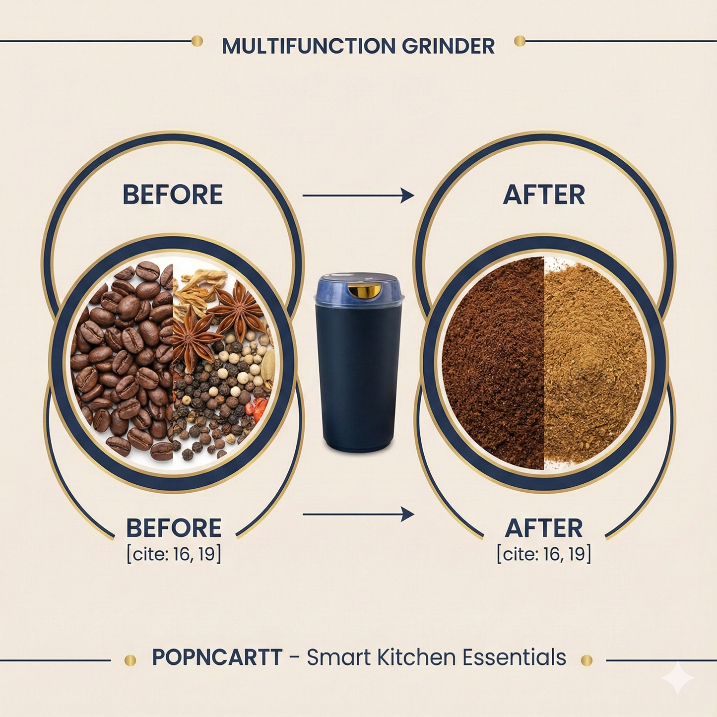 Portable 4-Blade Mini Grinder & Blender for Home & Office